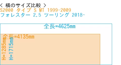 #S2000 タイプ S MT 1999-2009 + フォレスター 2.5 ツーリング 2018-